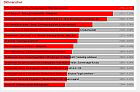 Voting-Endstand1a